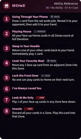 Home zone quick-reference card listing all Home card abilities