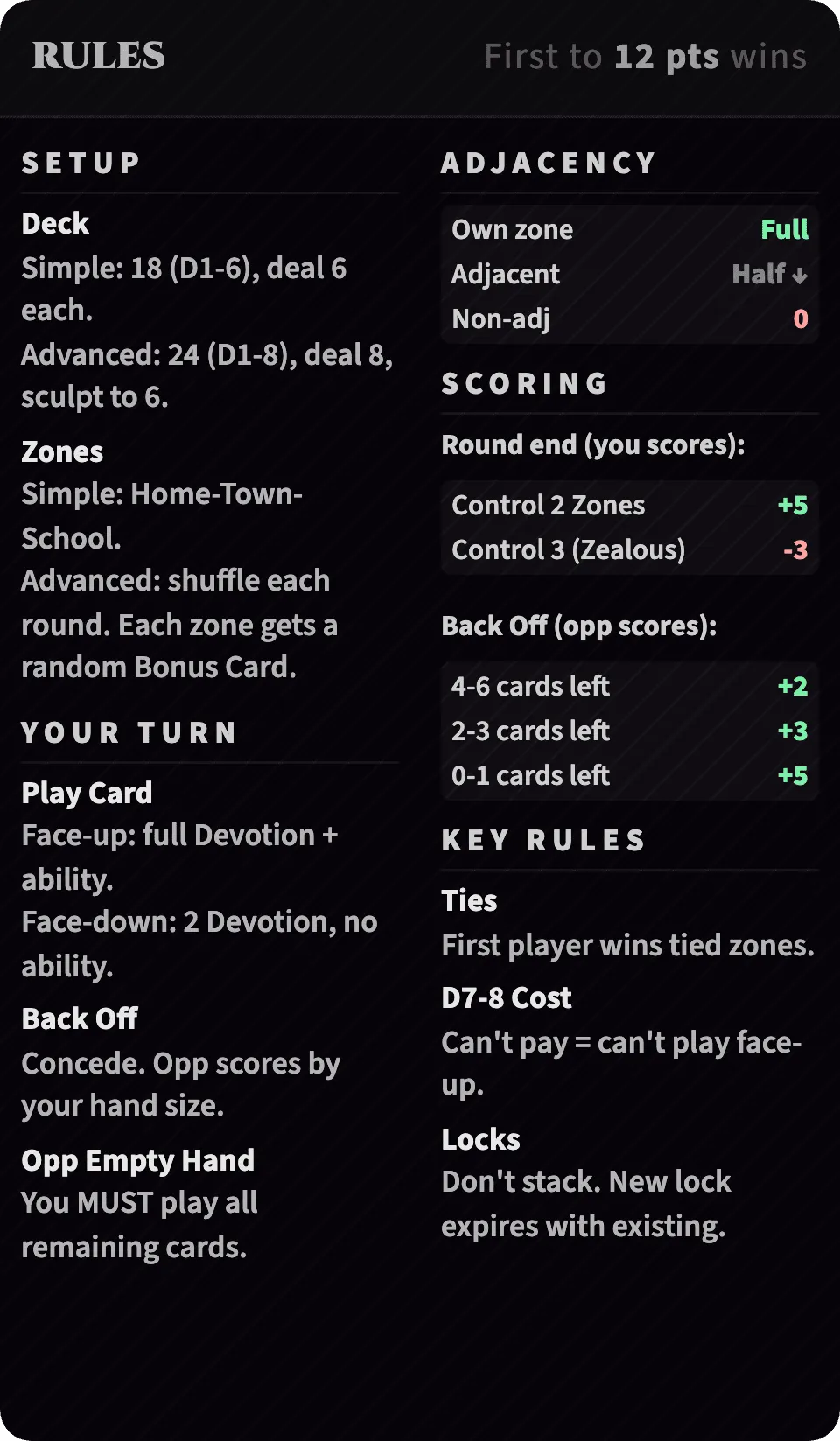 Rules reference card