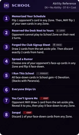School zone quick-reference card listing all School card abilities