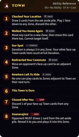 Town zone quick-reference card listing all Town card abilities